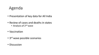 Agenda
• Presentation of key data for All India
• Review of cases and deaths in states
• Analysis of 2nd wave
• Vaccination
• 3rd wave possible scenarios
• Discussion
 