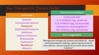 Key Therapeutic Classes Under
Investigation for Treatment of COVID-19
Barlow. Pharmacotherapy. 2020;40:416. McCreary. Open Forum Infect Dis. 2020;7:ofaa105. Sanders. JAMA. 2020;323:1824.
Antivirals
Immunomodulators
Baloxivir
Convalescent plasma
Favipiravir
(Hydroxy)chloroquine
Interferon
Lopinavir/ritonavir
Nitazoxanide
Oseltamivir
Remdesivir
Ribavirin
Corticosteroids
IL-1 inhibitors (eg, anakinra)
IL-6 inhibitors (eg, tocilizumab)
Intravenous Immunoglobulin
JAK inhibitors (eg, baricitinib)
“Management strategies for patients with COVID-19 .. rapidly
evolving therapeutic challenge, optimal agents (if any) to
treat infection, prevent progression to critical illness remain
ill-defined.”
Anti Coagulants
 