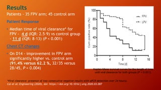 Patients - 35 FPV arm; 45 control arm
Patient Response
• Median time of viral clearance* for
FPV - 4 d (IQR: 2.5–9) vs control group
- 11 d (IQR: 8–13) (P < 0.001)
Chest CT changes
• On D14 - improvement in FPV arm
significantly higher vs. control arm
(91.4% versus 62.2 %, 32/35 versus
28/45, P = 0.004)
*Viral clearance: presence of two consecutive negative results with qPCR detection over 24 hours).
Cai et al; Engineering (2020), doi: https://doi.org/10.1016/j.eng.2020.03.007
Kaplan-Meier survival curves for the length of time
until viral clearance for both groups (P < 0.001).
Results
 