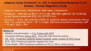 • Adaptive, Multicenter, Randomized, Open-label, Comparative
• Favipiravir – 1600/600 mg BID D1 /D 2-14 OR 1800/800 mgBID D2/ D2-14 OR SOC
(as per Russian guidelines HCQ, CQ, LPV/RTV, etc)
• Inclusion: > 18 yrs; lab confirmed COVID-19, Moderate disease (pneumonia with at
least 1 of following: Fever > 38 °C; Cough; Shortness of breath on exertion; CRP
> 10 mg/l; SpO2 < 95%
Adaptive Study Favipiravir vs. SOC in Hospitalized Moderate Covid
Disease : Russian Regulatory Study
RESULTS-
• Median viral elimination – 4 vs. 9 days with SOC
• Favipiravir Efficacy above 80%, drug with high antiviral activity
• D5, 65% Favipiravir patients tested negative; twice number of SOC group
• D10, 90% Favipiravir patients negative for virus
• Fever Relief - 68% Favipiravir patients on D3 vs. D6 in control group
https://www.thepharmaletter.com/article/rdif-and-chemrar-s-favipiravir-product-first-to-get-regulatory-approval-for-covid-19;
www.clintrials.gov
 