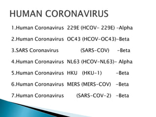 1.Human Coronavirus 229E (HCOV- 229E) –Alpha
2.Human Coronavirus OC43 (HCOV-OC43)-Beta
3.SARS Coronavirus (SARS-COV) -Beta
4.Human Coronavirus NL63 (HCOV-NL63)- Alpha
5.Human Coronavirus HKU (HKU-1) -Beta
6.Human Coronavirus MERS (MERS-COV) -Beta
7.Human Coronavirus (SARS-COV-2) -Beta
 