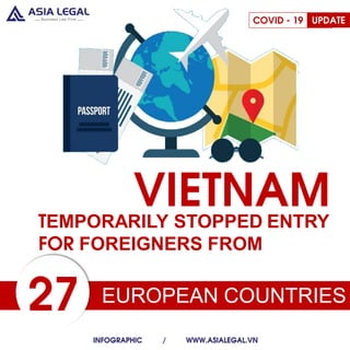 EUROPEAN COUNTRIES
VIETNAMTEMPORARILY STOPPED ENTRY
FOR FOREIGNERS FROM
27
INFOGRAPHIC / WWW.ASIALEGAL.VN
COVID - 19 UPDATE
 