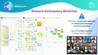 Research Participatory Workshop
Need for a sustainable approach
and better links between
research and policy
Need of further research
looking into the future
 