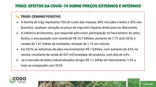 PÁGINA 20
TRIGO: EFEITOS DA COVID-19 SOBRE PREÇOS EXTERNOS E INTERNOS
TRIGO: CENÁRIO POSITIVO
➔ A farinha de trigo representa 70% do custo das massas, 60% nos pães e bolos e 30% nos
biscoitos: qualquer variação no preço do trigo tem impacto direto para os fabricantes.
➔ A indústria de biscoitos, que responde pela maior participação no faturamento do setor,
fechou o ano passado com receita de R$ 18,7 bilhões, aumento de 1,7% ante 2018, e
vendas de 1,47 milhão de toneladas, retração de 1,1% em volume.
➔ Em 2019, as indústrias de pães movimentaram R$ 7 bilhões, com aumento de 4,5% na
receita, resultante da venda de 537 mil toneladas de produtos, com alta de 3,4%.
➔ Já o mercado de bolos industrializados atingiu R$ 1,1 bilhão em faturamento, 1,5% a
mais se comparado com 2018.
 