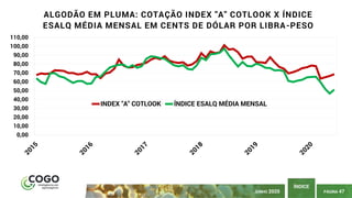 PÁGINA 47
ÍNDICE
JUNHO 2020
0,00
10,00
20,00
30,00
40,00
50,00
60,00
70,00
80,00
90,00
100,00
110,00
ALGODÃO EM PLUMA: COTAÇÃO INDEX "A" COTLOOK X ÍNDICE
ESALQ MÉDIA MENSAL EM CENTS DE DÓLAR POR LIBRA-PESO
INDEX "A" COTLOOK ÍNDICE ESALQ MÉDIA MENSAL
 
