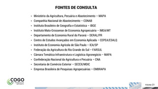 ÍNDICE PÁGINA 21
• Ministério da Agricultura, Pecuária e Abastecimento – MAPA
• Companhia Nacional de Abastecimento – CONAB
• Instituto Brasileiro de Geografia e Estatística – IBGE
• Instituto Mato-Grossense de Economia Agropecuária – IMEA/MT
• Departamento de Economia Rural do Paraná – DERAL/PR
• Centro de Estudos Avançados em Economia Aplicada – CEPEA/ESALQ
• Instituto de Economia Agrícola de São Paulo – IEA/SP
• Federação da Agricultura do Rio Grande do Sul – FARSUL
• Câmara Temática Infraestrutura e Logística Agronegócio – MAPA
• Confederação Nacional da Agricultura e Pecuária – CNA
• Secretaria de Comércio Exterior – SECEX/MDIC
• Empresa Brasileira de Pesquisas Agropecuárias – EMBRAPA
FONTES DE CONSULTA
 