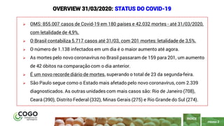 PÁGINA 2
➢ OMS: 855.007 casos de Covid-19 em 180 países e 42.032 mortes - até 31/03/2020,
com letalidade de 4,9%.
➢ O Brasil contabiliza 5.717 casos até 31/03, com 201 mortes: letalidade de 3,5%.
➢ O número de 1.138 infectados em um dia é o maior aumento até agora.
➢ As mortes pelo novo coronavírus no Brasil passaram de 159 para 201, um aumento
de 42 óbitos na comparação com o dia anterior.
➢ É um novo recorde diário de mortes, superando o total de 23 da segunda-feira.
➢ São Paulo segue como o Estado mais afetado pelo novo coronavírus, com 2.339
diagnosticados. As outras unidades com mais casos são: Rio de Janeiro (708),
Ceará (390), Distrito Federal (332), Minas Gerais (275) e Rio Grande do Sul (274).
OVERVIEW 31/03/2020: STATUS DO COVID-19
ÍNDICE
 