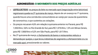 PÁGINA 24
➢ LEITE/LÁCTEOS: os preços do leite no mercado spot (negociação entre laticínios)
registraram queda na 2ª quinzena de março, depois de um avanço na 1ª quinzena,
quando houve uma corrida dos consumidores ao varejo por causa da quarentena
do coronavírus, o que sustentou as cotações.
➢ Os preços recuaram 4,6% em relação à quinzena anterior no Paraná, para R$
1,550/litro; 3,6% no Rio Grande do Sul, para R$ 1,575/litro, 1,5% em Minas Gerais,
para R$ 1,568/litro e 0,2% em São Paulo, para R$ 1,617/litro.
➢ Na 2ª quinzena de março, o fechamento de bares e restaurantes reduziu a
demanda por queijos, o que levou indústrias do segmento a ofertarem leite cru no
mercado spot, pressionando os valores.
ÍNDICE
AGRONEGÓCIO: O MOVIMENTO DOS PREÇOS AGRÍCOLAS
 