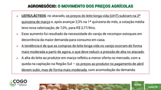 PÁGINA 25
➢ LEITE/LÁCTEOS: no atacado, os preços do leite longa vida (UHT) subiram na 2ª
quinzena de março e, após avançar 2,3% na 1ª quinzena do mês, a cotação média
teve nova valorização, de 7,0%, para R$ 2,77/litro.
➢ Esse aumento foi resultado da necessidade do varejo de recompor estoques em
decorrência da maior demanda para consumo em casa.
➢ A tendência é de que as compras de leite longa vida no varejo ocorram de forma
mais moderada a partir de agora, o que deve reduzir a pressão de alta no atacado.
➢ A alta do leite ao produtor em março refletiu a menor oferta no mercado, com a
queda na captação na Região Sul – os preços ao produtor no pagamento de abril
devem subir, mas de forma mais moderada, com acomodação da demanda.
ÍNDICE
AGRONEGÓCIO: O MOVIMENTO DOS PREÇOS AGRÍCOLAS
 