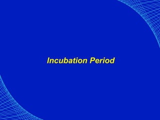 Incubation Period
 
