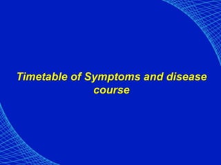 Timetable of Symptoms and disease
course
 