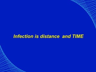 Infection is distance and TIME
 