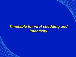 Timetable for viral shedding and
infectivity
 