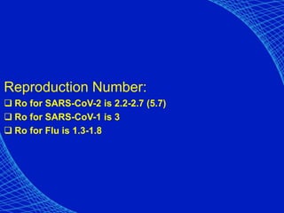 Reproduction Number:
 Ro for SARS-CoV-2 is 2.2-2.7 (5.7)
 Ro for SARS-CoV-1 is 3
 Ro for Flu is 1.3-1.8
 