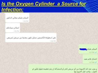 Is the Oxygen Cylinder a Source for
Infection:
 
