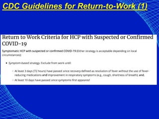 CDC Guidelines for Return-to-Work (1)
 