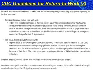 CDC Guidelines for Return-to-Work (3)
 