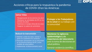 Acciones críticas para la respuestaa la pandemia
de COVID-19en las Américas
Salvar Vidas
•Reorganización de los servicios ...