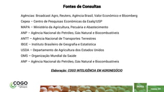 PÁGINA 44
Fontes de Consultas
ÍNDICE
Agências: Broadcast Agro, Reuters, Agência Brasil, Valor Econômico e Bloomberg
Cepea – Centro de Pesquisas Econômicas da Esalq/USP
MAPA – Ministério da Agricultura, Pecuária e Abastecimento
ANP – Agência Nacional do Petróleo, Gás Natural e Biocombustíveis
ANTT – Agência Nacional de Transportes Terrestres
IBGE – Instituto Brasileiro de Geografia e Estatística
USDA – Departamento de Agricultura dos Estados Unidos
OMS – Organização Mundial da Saúde
ANP – Agência Nacional do Petróleo, Gás Natural e Biocombustíveis
Elaboração: COGO INTELIGÊNCIA EM AGRONEGÓCIO
 