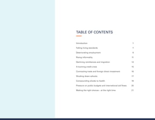 Introduction	
Falling living standards	
Deteriorating employment	
Rising informality	
Declining remittances and migration	...
