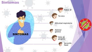 Síntomas
Fiebre 38°
Tos seca
Dificultad respiratoria
Malestar
general
Dolor de
garganta
Secreción
Nasal
SINTOMAS
 
