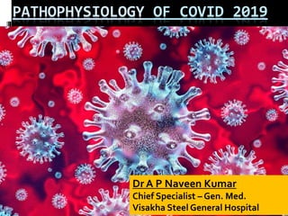 PATHOPHYSIOLOGY OF COVID 2019
Dr A P Naveen Kumar
Chief Specialist – Gen. Med.
Visakha Steel General Hospital
 