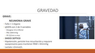 GRAVEDAD
GRAVE:
NEUMONIA GRAVE
◦ Fallo > 1 órgano
◦ qSOFA con 2 de 3 variables
◦ Glasgow 13 o inferior
◦ PAS 100mmhg
◦ FR 22/min o mas
◦ SHOCK SEPTICO
◦ Hipotensión, persiste tras resucitación y requiere
vasopresores para mantener PAM > 65mmhg
◦ Lactato >2mmol/L
 
