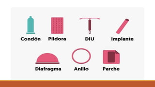 ACCESO A ANTICONCEPTIVOS
En la primera
consulta se
brindará asesoría
e inmediatamente
se entregará el
carné y el
anticonceptivo.
Con el carné de
MAC, es posible
entregar pastillas
combinadas y de
progesterona, así
como la inyección
anticonceptiva.
Recuerde que la
entrega no
requerirá de
cédula o
documento
migratorio.
Recuerde ofertar
la línea 171
opción 2 de
promoción de la
salud, como un
medio de
información para
la ciudadanía.
 
