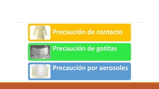 Precauciones según mecanismo de
transmisión
Precaución de contacto
Precaución de gotitas
Precaución por aerosoles
 