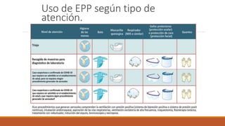 Uso de EPP según tipo de
atención.
 