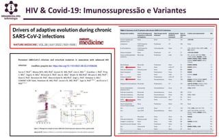 HIV & Covid-19: Imunossupressão e Variantes
 