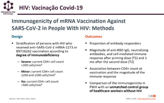 HIV: Vacinação Covid-19
 