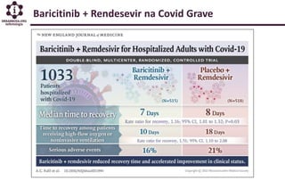 Baricitinib + Rendesevir na Covid Grave
 