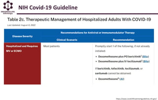 NIH Covid-19 Guideline
https://www.covid19treatmentguidelines.nih.gov/
 