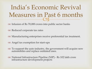 
 Infusion of Rs 70,000 crores into public sector banks
 Reduced corporate tax rates
 Manufacturing enterprises receive preferential tax treatment.
 Angel tax exemption for start-ups
 To support the auto industry, the government will acquire new
automobiles and replace outdated ones.
 National Infrastructure Pipeline (NIP) - Rs 102 lakh crore
infrastructure development projects
India’s Economic Revival
Measures in Past 6 months
 