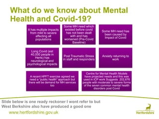Covid 19 Mental Health Impact | PPTX