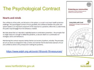 Covid 19 Mental Health Impact | PPTX