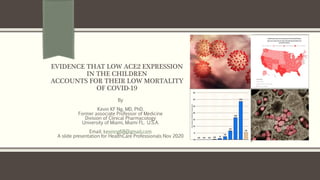 EVIDENCE THAT LOW ACE2 EXPRESSION
IN THE CHILDREN
ACCOUNTS FOR THEIR LOW MORTALITY
OF COVID-19
By
Kevin KF Ng, MD, PhD.
Former associate Professor of Medicine
Division of Clinical Pharmacology
University of Miami, Miami FL. U.S.A.
Email: kevinng68@gmail.com
A slide presentation for HealthCare Professionals Nov 2020
 
