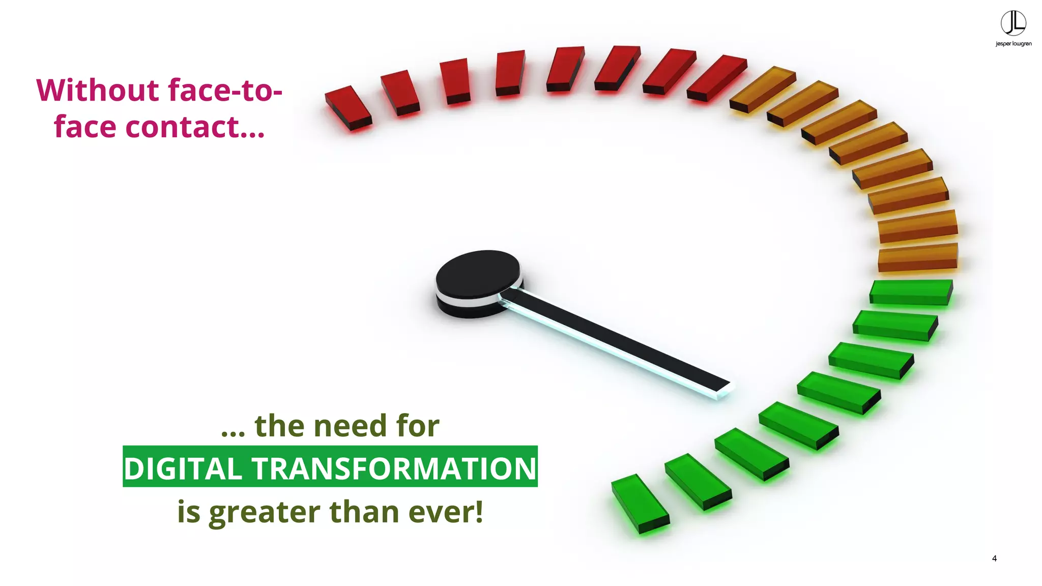 4
Without face-to-
face contact…
… the need for
DIGITAL TRANSFORMATION
is greater than ever!
 