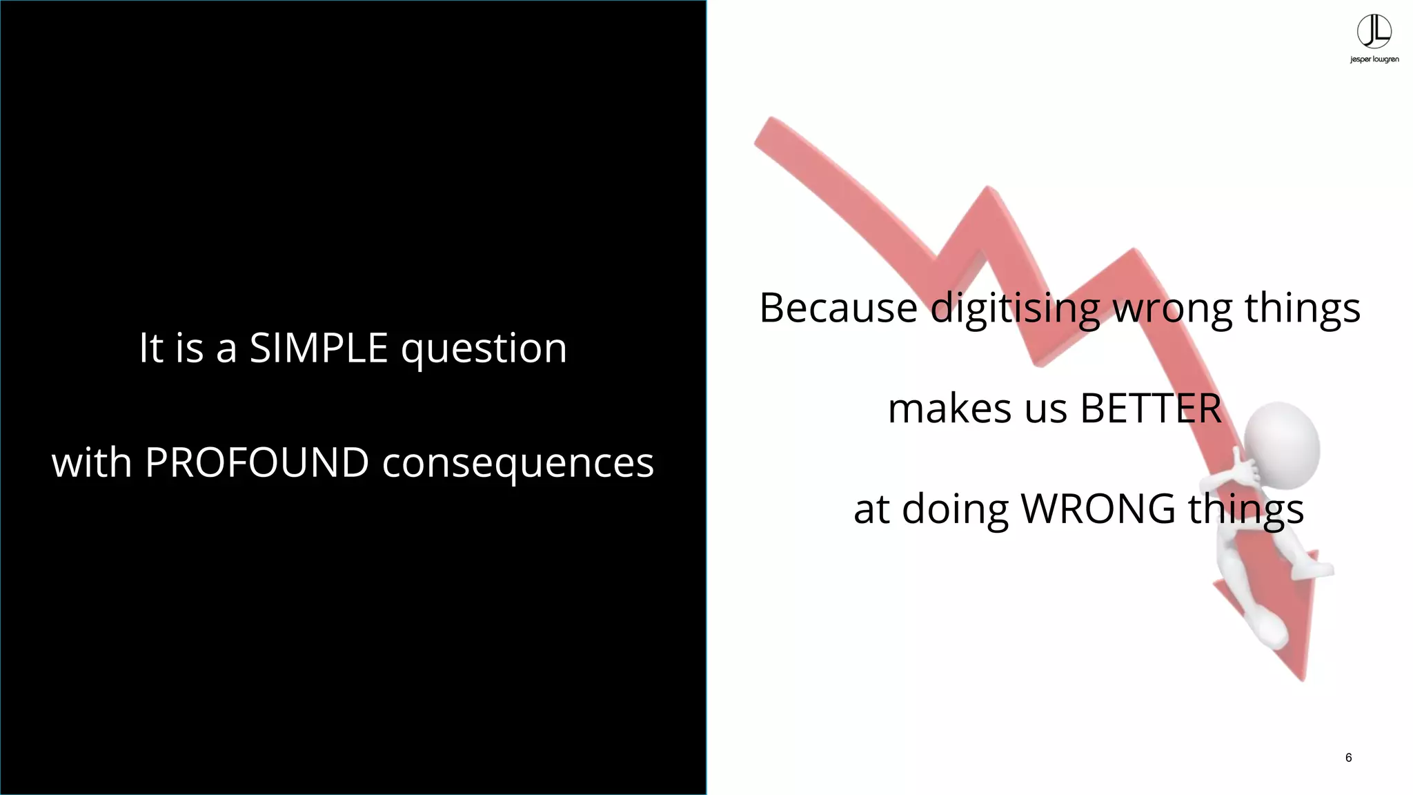 6
at doing WRONG things
Because digitising wrong things
It is a SIMPLE question
with PROFOUND consequences
makes us BETTER
 