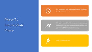 Phase 2 /
Intermediate
Phase
For10 minutes,walkat a pacewhereyoucan speak
infull sentences.
Thegoal isto walkfor 10minuteswithoutstopping.
Initially,youmayneed totakebreaks as needed until
youcan walk10minutescontinuously.
Walk2-3timesper day.
 