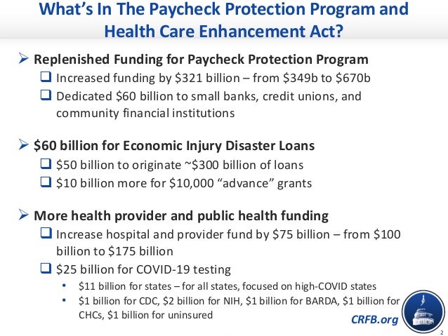 CRFB Webinar - Unpacking the Latest COVID Relief Package - April 22, 2020 Slide 2