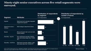 McKinsey & Company 1McKinsey & Company 1
Ninety-eight senior executives across five retail segments were
surveyed.
39
16
10
14
20
Source: COVID-19 retail recovery survey - 04/06/2020 to 04/08/2020; Approximately how many stores do you operate in the USA? If your company is part of a
larger parent company, please only answer for the number of stores under your banner. What type of retailer is your company?
24
26
17
33
1 to 100 101 to 400 401 to 900 > 900
Distribution of respondents by
number of stores
% of respondents
Distribution of respondents
by segment
% of respondentsSegment Attributes
Apparel Multi-brand and vertically integrated
single-brand apparel
Department stores /
off-price
Multi-category department stores
Beauty Beauty-focused mall- and non-mall-
based retailers
Specialty – big box Non-mall-based specialty retailers,
often with stores larger than 10,000
SFT
Specialty – small box Mall-based specialty retailers, often
with stores less than 10,000 SFT
 