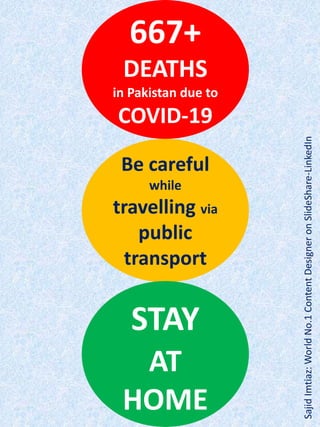 667+
DEATHS
in Pakistan due to
COVID-19
Be careful
while
travelling via
public
transport
STAY
AT
HOME
SajidImtiaz:WorldNo.1ContentDesigneronSlideShare-LinkedIn
 