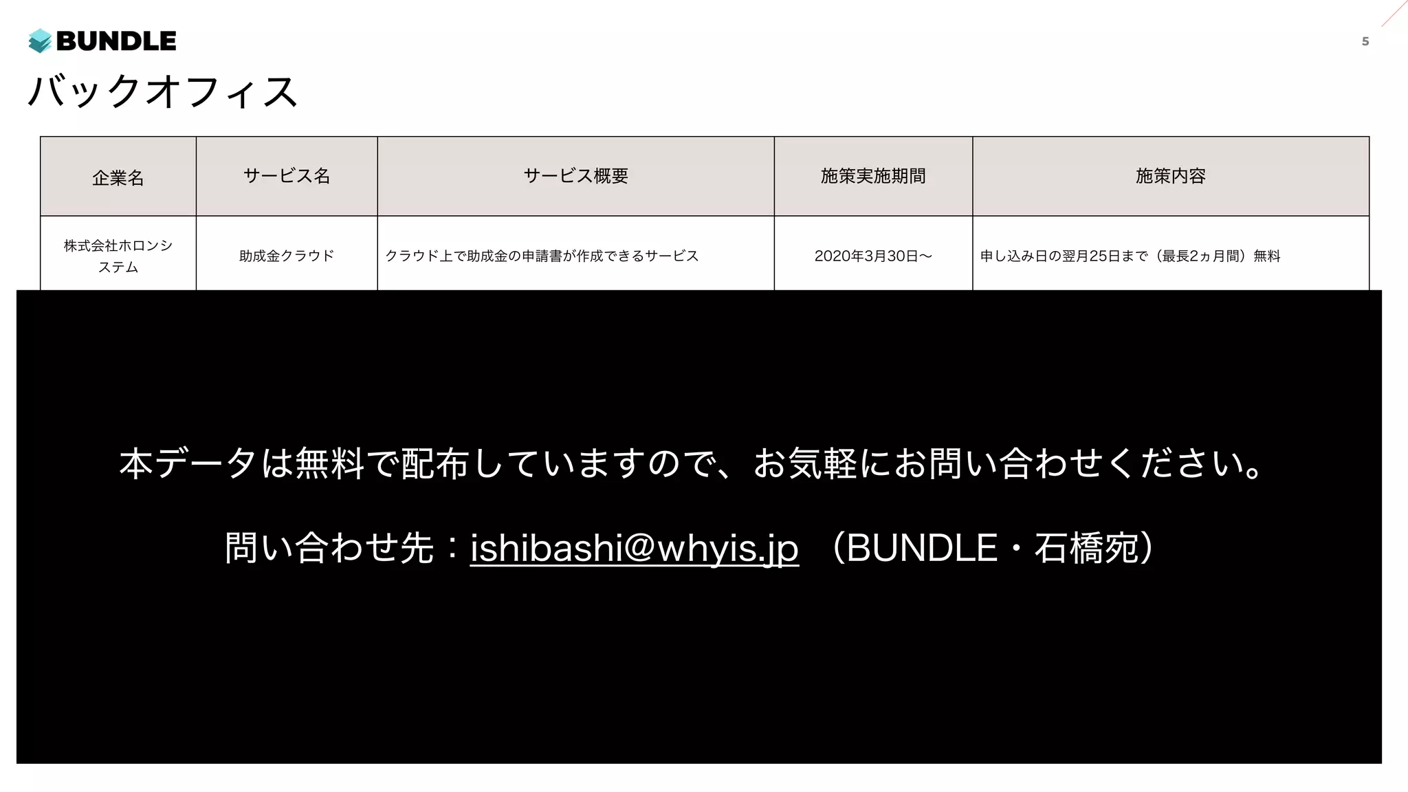 バックオフィス
企業名 サービス名 サービス概要 施策実施期間 施策内容
株式会社ホロンシ
ステム
助成金クラウド クラウド上で助成金の申請書が作成できるサービス 2020年3月30日∼ 申し込み日の翌月25日まで（最長2ヵ月間）無料
株式会社KiteRa KiteRa
就業規則や社内規程をかんたんに作成＆運用できるクラウド
サービス
2020年2月26日∼
リニューアルしたテレワーク規程（在宅勤務規程）の無償提
供を開始
株式会社西菱電機 Check-in 業務日報や作業報告などを作成・送信する ∼2020年3月31日まで 3月末日までサービスを無料提供
シヤチハタ株式会
社
パソコン決済Cloud 電子印鑑サービス 2020年3月23日∼6月末 6月末日までサービスを無料提供
ドキュサイン・
ジャパン株式会社
DocuSign Business Pro 電子署名や電子決裁を行うサービス 2020年∼4月15日 90日間無料で提供
株式会社Donuts ジョブカン
ジョブカンシリーズは、ジョブカン勤怠管理を始めとし、経費
精算・ワークフロー・採用管理・労務管理・給与計算の6サービ
スからなる、バックオフィス業務を効率化するクラウドサービ
スです。
2020年3月2日∼3月31日
期間中のジョブカンシリーズ新規契約社に、サービスを1ヶ月
間無償で提供
本データは無料で配布していますので、お気軽にお問い合わせください。
問い合わせ先：ishibashi@whyis.jp （BUNDLE・石橋宛）
 