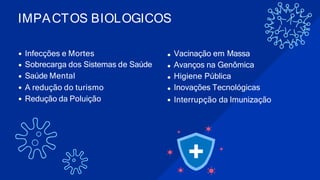 Infecções e Mortes
Sobrecarga dos Sistemas de Saúde
Saúde Mental
A redução do turismo
Redução da Poluição
IMPACTOS BIOLOGICOS
Vacinação em Massa
Avanços na Genômica
Higiene Pública
Inovações Tecnológicas
Interrupção da Imunização
 