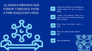 Ficar em casa se não estiver
bem
Uso de máscaras
ALGUMAS MEDIDAS QUE
FORAM TOMADAS PARA
A PREVENÇÃO DO VIRUS
Lavar bem as mãos e com frequência,
usando álcool em gel ou água e
sabão.
01
Manter uma distância mínima de 1
metro entre você e qualquer pessoa que
tosse ou espirra.
02
Evitar tocar nos olhos, nariz e
boca.
03
04
05
 