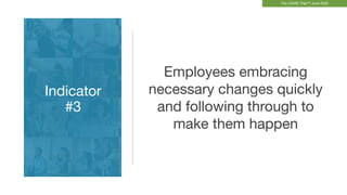 Employees spending extra
time to encourage and
connect with their
co-workers
Indicator
#4
The COVID Trap™ June 2020
 