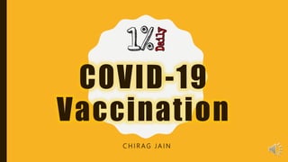 COVID-19
Vaccination
C H I R A G J A I N
 