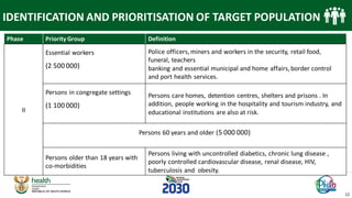 COVID-19 vaccine plan 